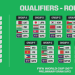 گروه‌بندی مقدماتی جام جهانی ۲۰۲۶ در آسیا